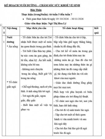 Kế hoạc chăm sóc vệ sinh dinh dưỡng lớp Nhỡ B1(19/10-30/10/2026)
