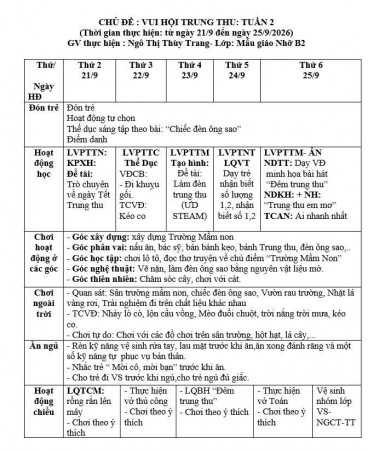 Kế hoạch Tuần 2 chủ đề Trường mầm non lớp Nhỡ B2 (21/9-25/9/2026)