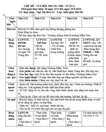 Kế hoạch tuần 2 chủ đề Trường mầm non lớp Nhỡ B1 (21/9-25/9/2026)