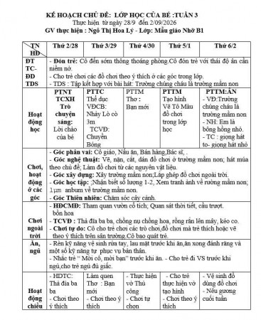 Kế hoạch tuần 3 chủ đề Trường mầm non lớp Nhỡ B1 (28/9-2/10/2026)