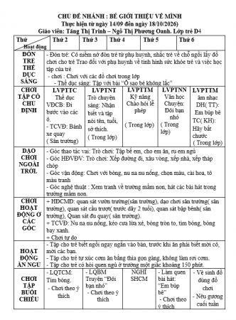 tuần 1
