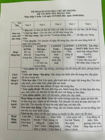NHỠ B7- KH TUẦN 2: BÉ VUI ĐÓN TẾT TRUNG THU( TỪ NGÀY 21/09/2026 - 25/09/2026) - CÔ XUÂN