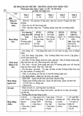 KẾ HOẠCH TUẦN 1. TMN. A 3. VUI