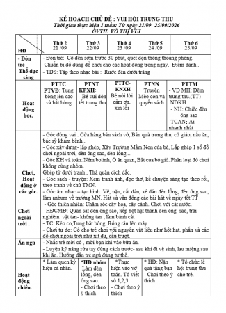 KẾ HOẠCH TUẦN TMN. A 3 . VUI