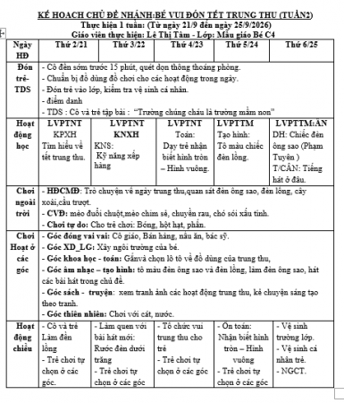 TUẦN 2