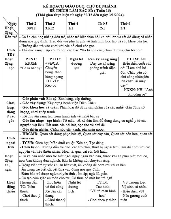 KH tuần 16 nn Bé E