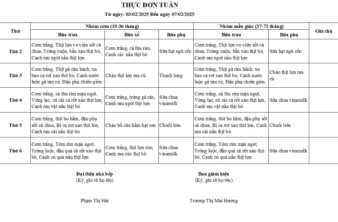 Thực đơn của trẻ từ ngày 03/02 đến ngày 07/02/2025