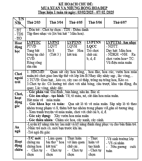 kht 20 mạo