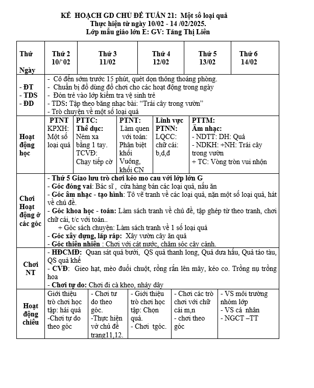 tuần 21 5e