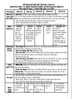 KH TUÂN 29 CĐ GIAO THÔNG TỪ 5/4- 9/4 .CHÍN