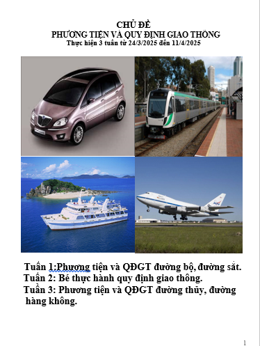 KHGD CHỦ ĐỀ GIAO THÔNG