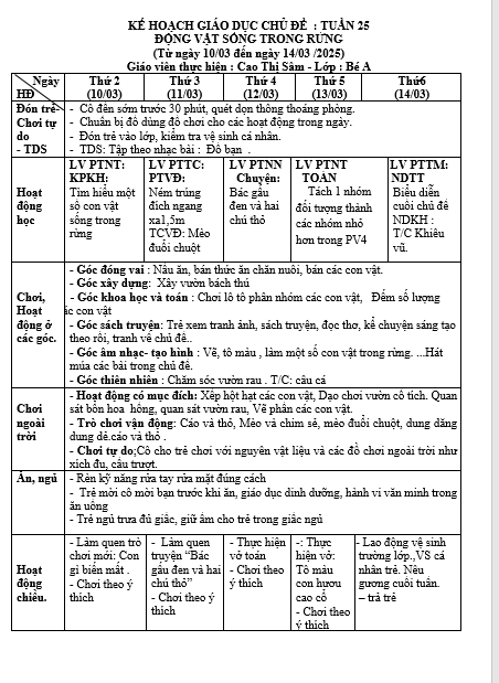 KHT 25 SÂM