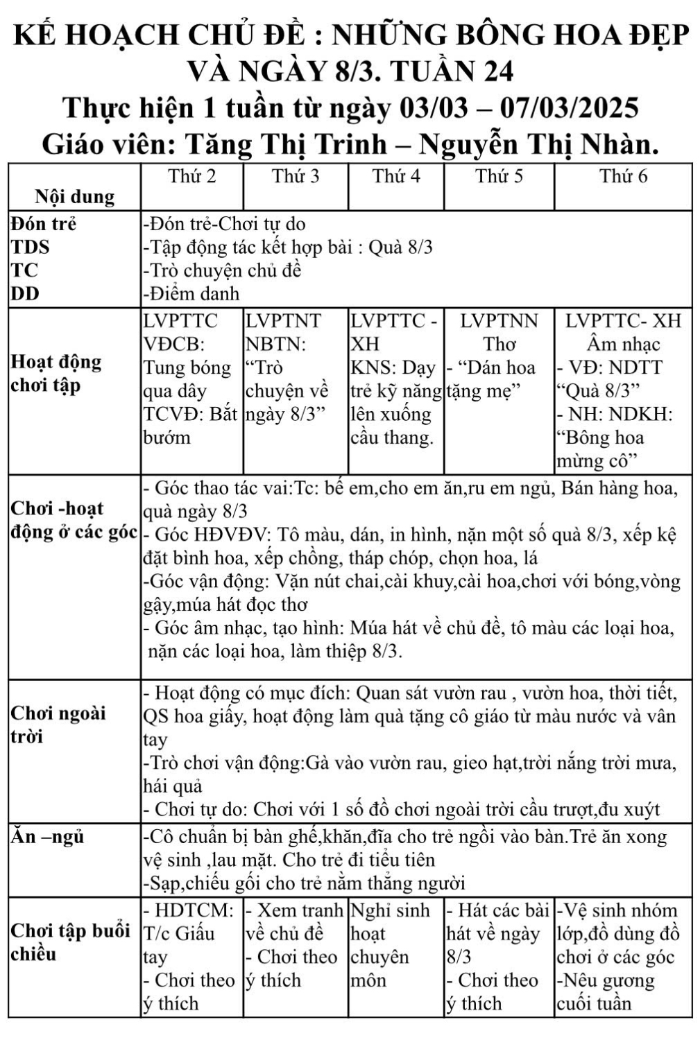 Tuần 24