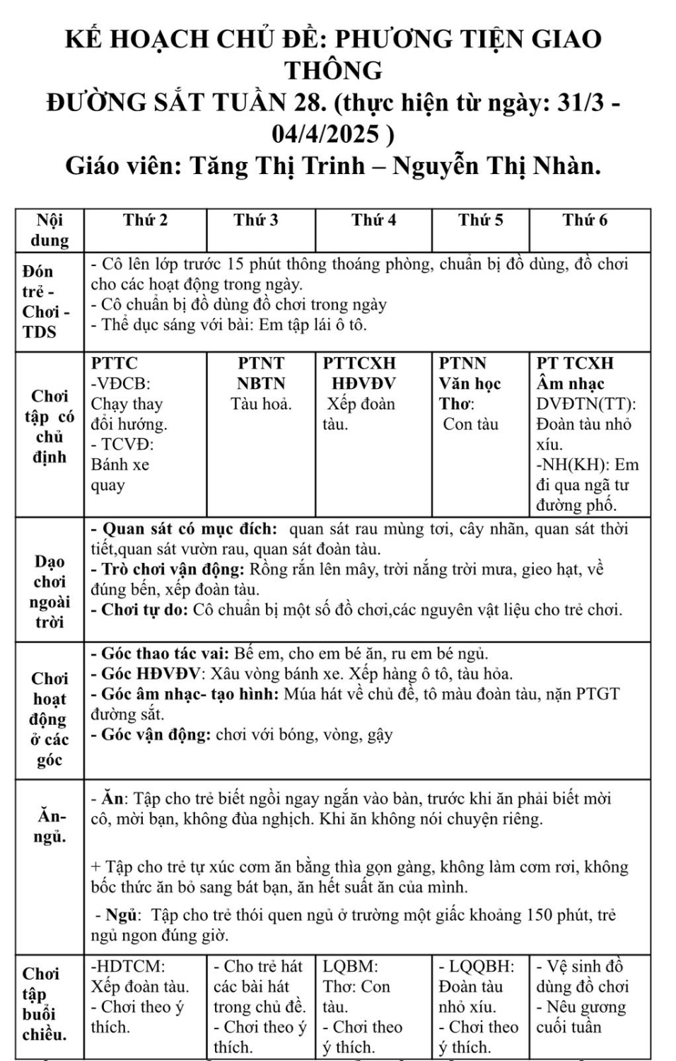 Tuần 28