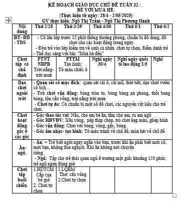 KH TUẦN 32 2C