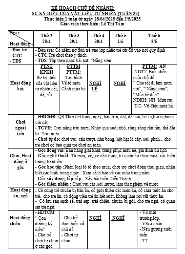 KH TUẦN 32