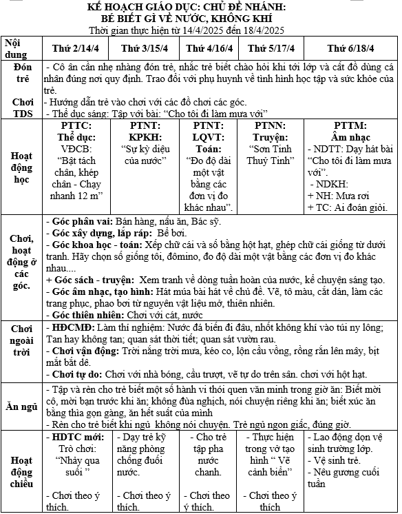 kht 30 NHTTN lớn G