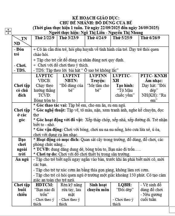 KẾ HOẠCH TUẦN 2 TRẺ E