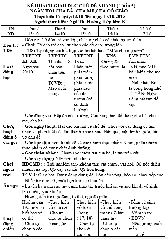 KHT5 BẢN THÂN