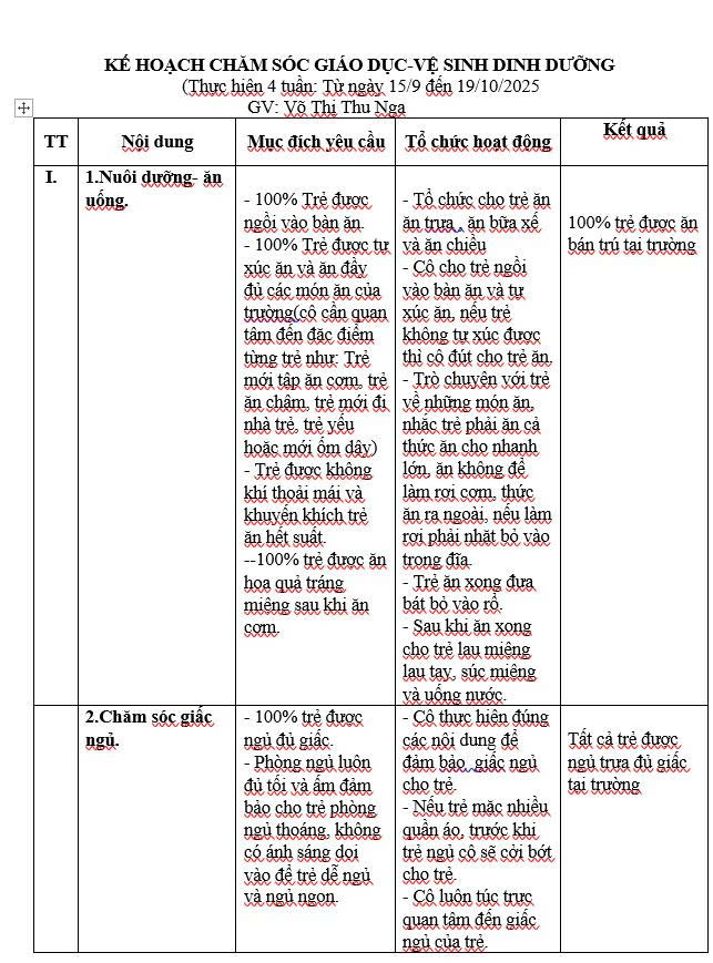Kế hoạch chăm sóc giáo dục chủ đề Trường mầm non lớp Lớn D (15/9- 10/10/2025)