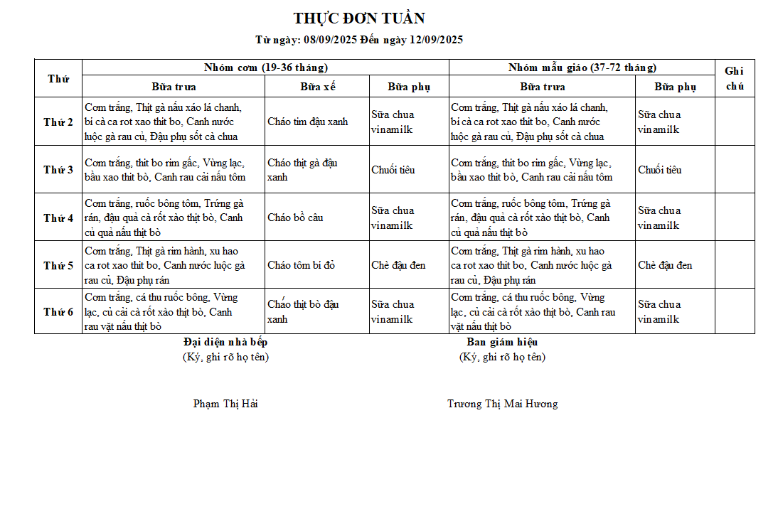 Tuần 1