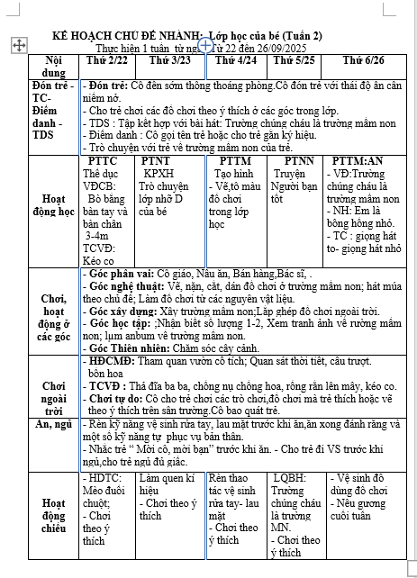 Tuần 2 mầm non NHÕ D