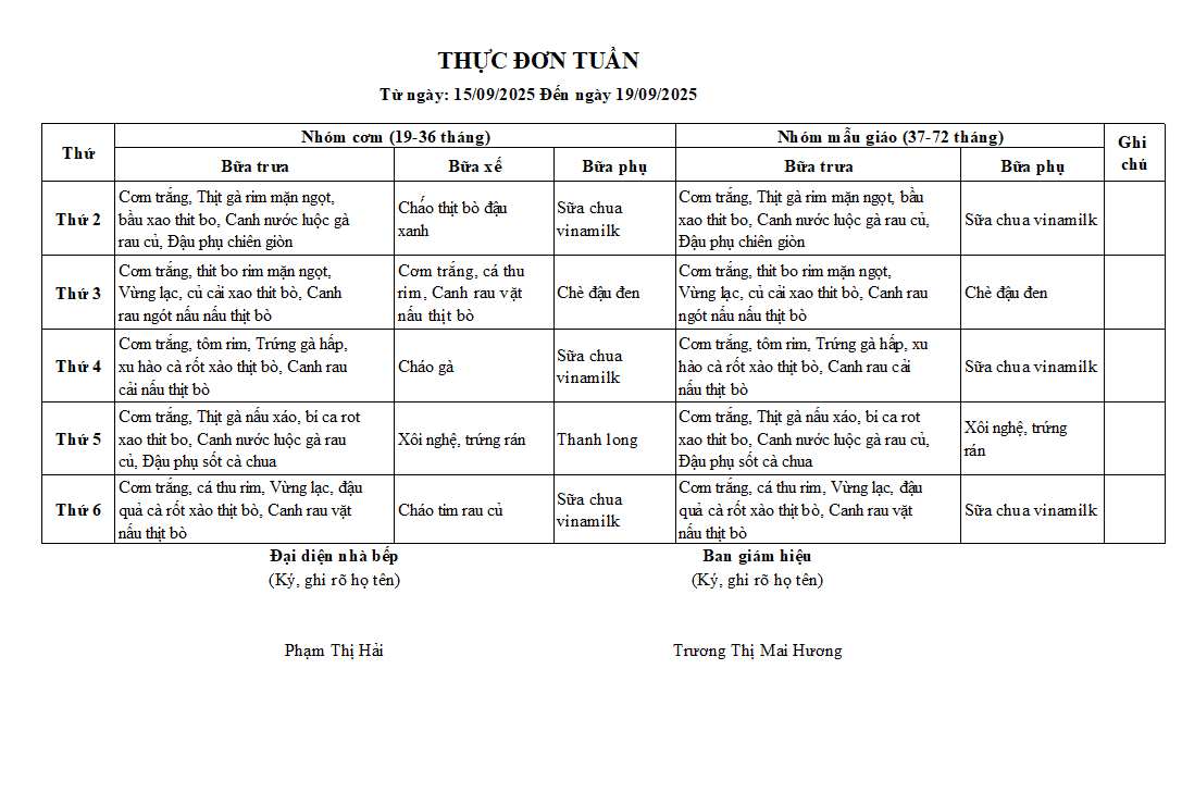 Tuần 2