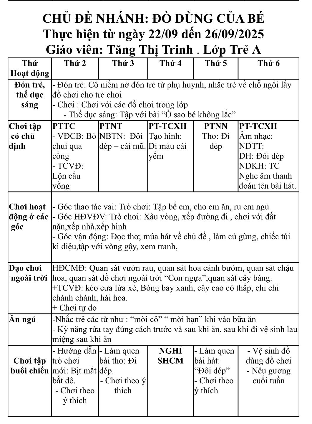 Tuần 2