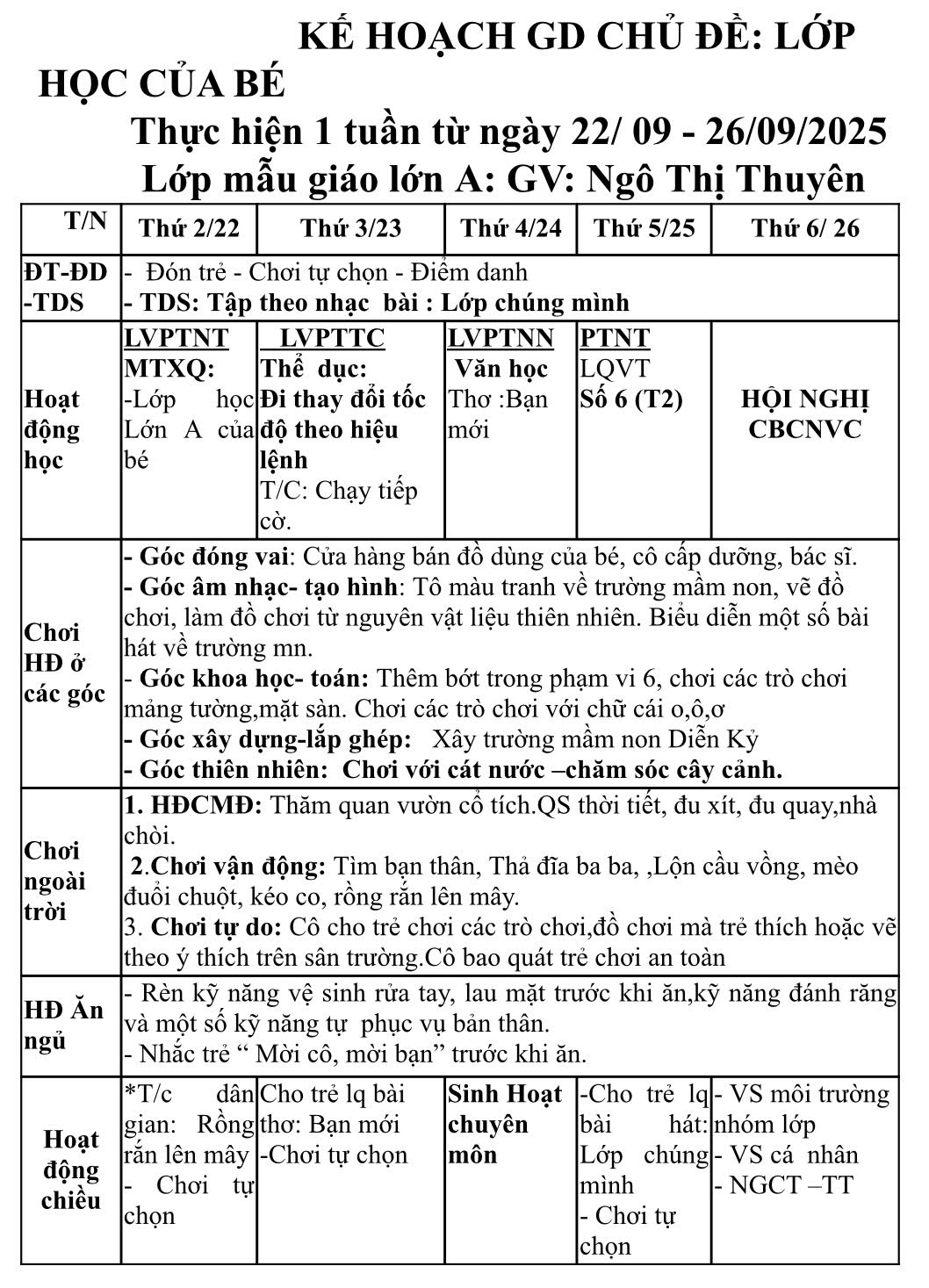 Tuần 2