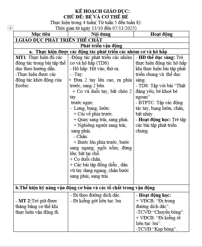 HK BẢN THÂN LINH