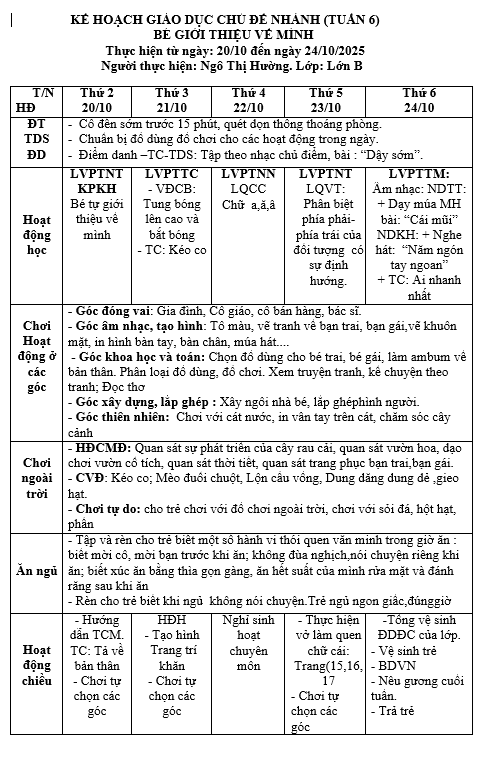 KHT 6 BẢN THÂN 5B