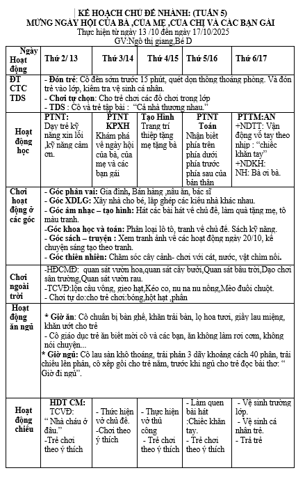 KHT5 ,bản thân ,bé d ,từ 13 tháng 10 đến 07 tháng 11 năm 2025