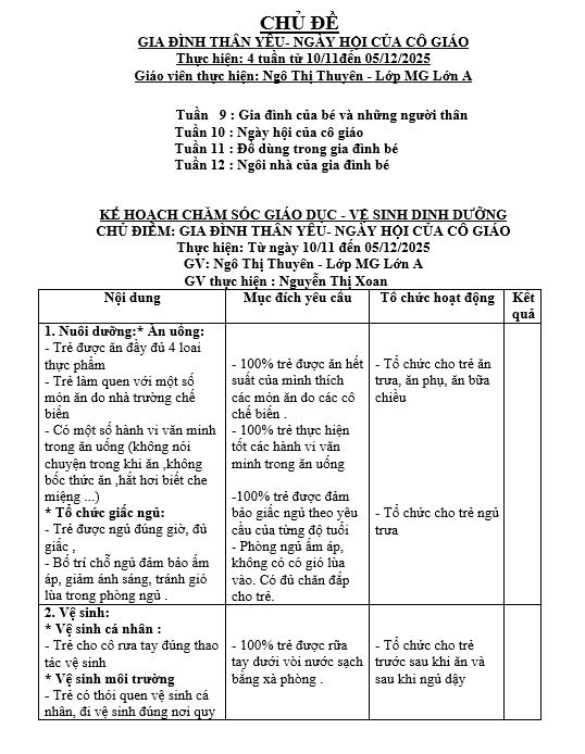 Mục tiêu gia đình 5A