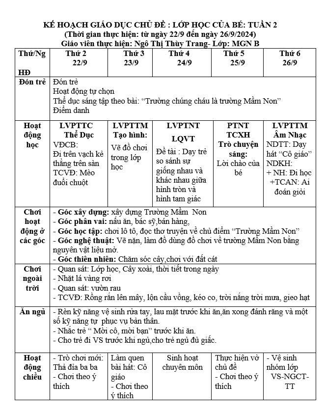 Kế hoạch giáo dục tuần 2 chủ đề Trường mầm non Nhỡ B (22/9-26/9)