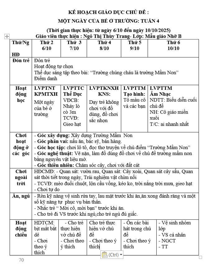 Kế hoạch tuần 4 chủ đề Trường mầm non Nhỡ B(6/10-10/10/2025)