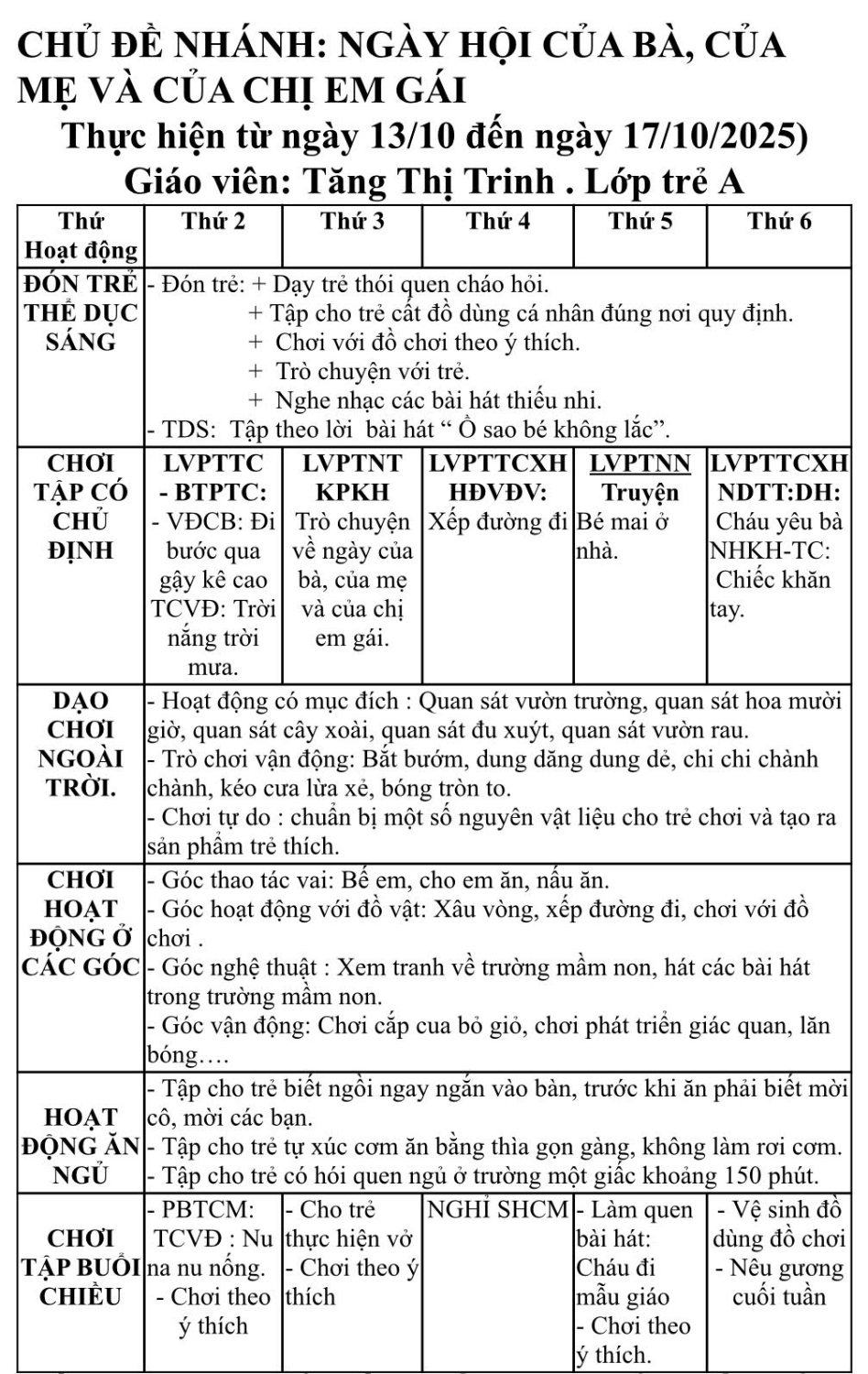 Tuần 5