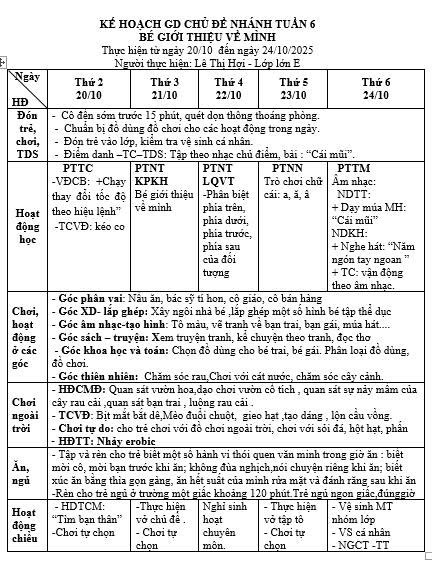 Kế hoạch tuần 6 chủ điểm bản thân , lớp lớn E . Hợi