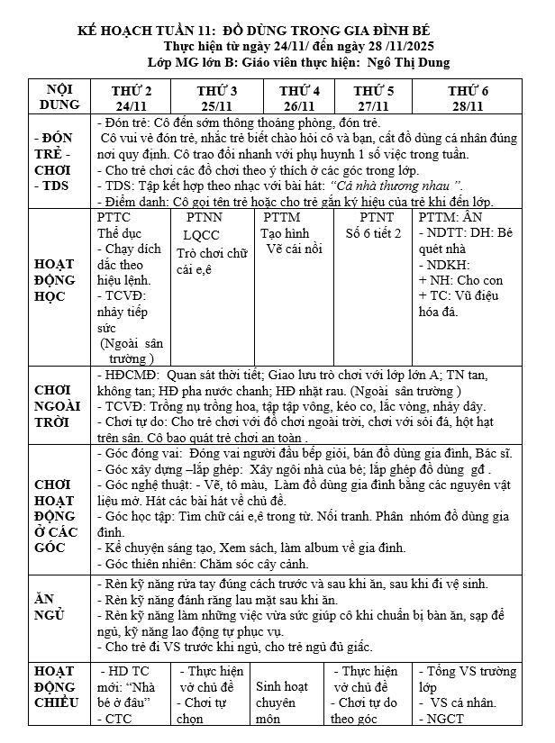 KHT 11. Chủ đề Gia đình. Lớn B. Dung