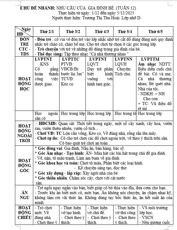 kht12 mới nhỡ D