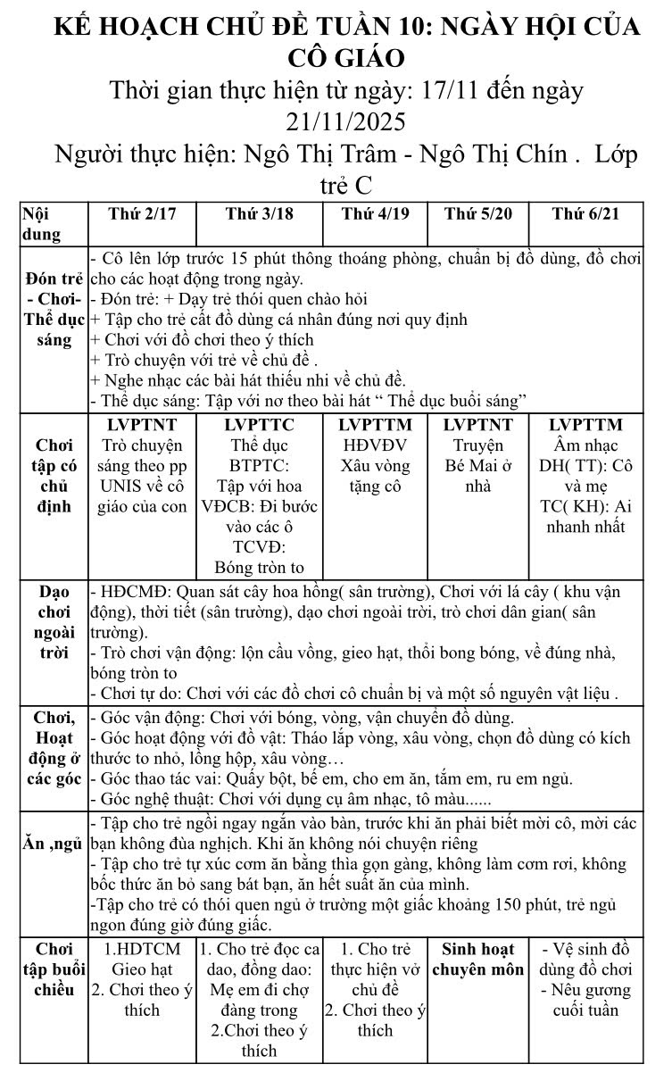 Kế hoạch tuần 10 gia đình trẻ C Trâm