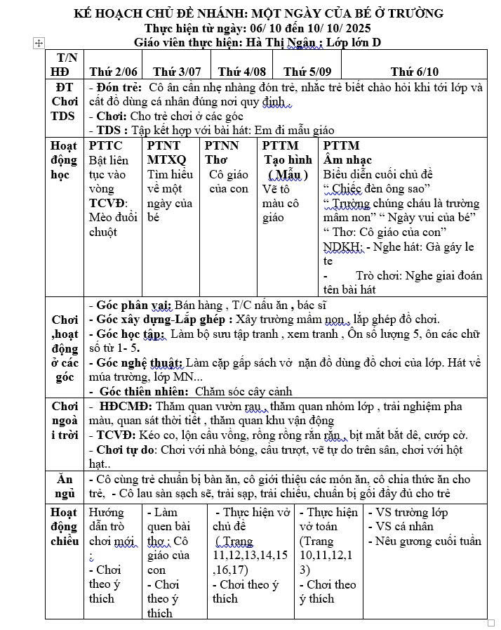 Kế hoạch tuần 4 chủ đề Trường mầm non Lớn D (6/10-10/10)
