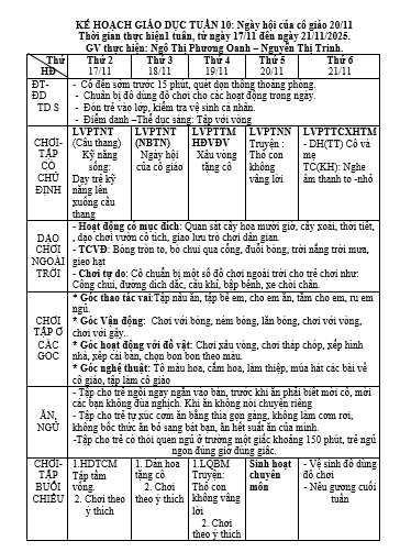tuần 10