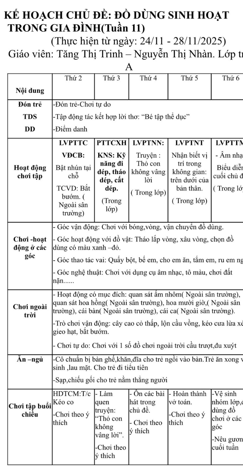 Tuần 11