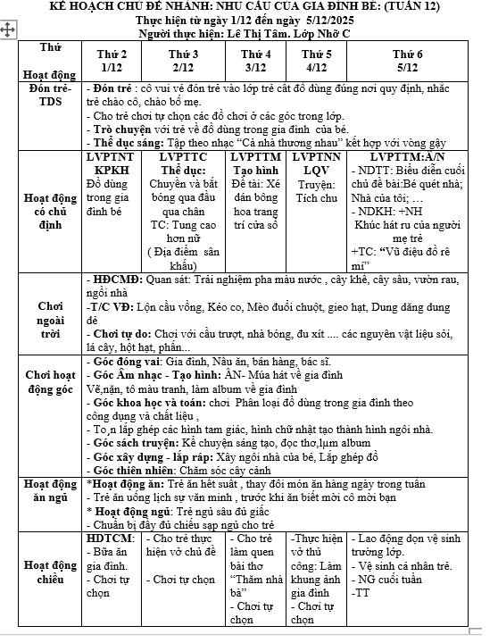 Tuần 12 4C