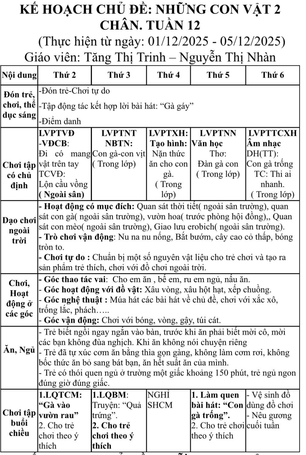 Tuần 12