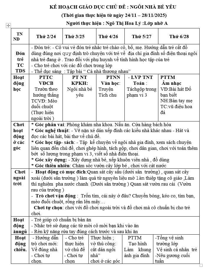 Kế hoạch tuần 11 chủ đề Gia đình Nhỡ A (24/11-28/11)