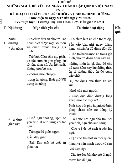 vsnd nghành nghề lớp NHỠ D