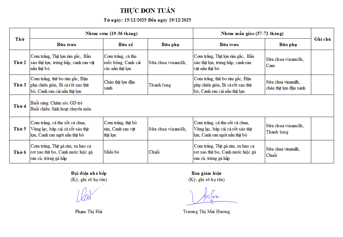Thực đơn tuần 15 từ ngày 15/12 đến ngày 19/12
