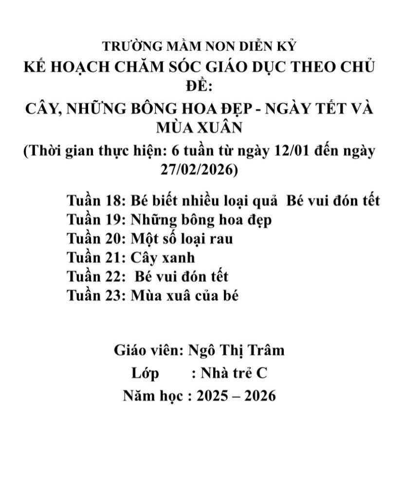 KHGD THỰC VẬT