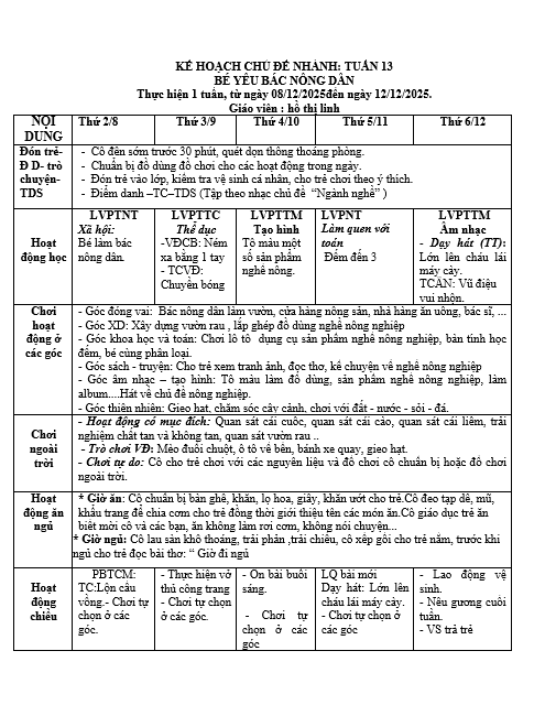 KHT 13 LINH